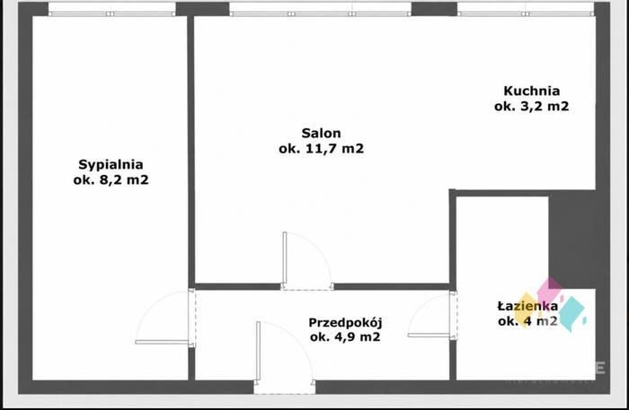Tu Mieszkania Domy - 2