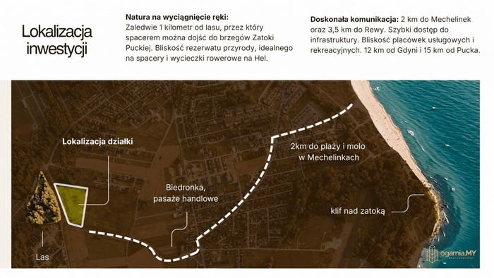 Tu Mieszkania Domy - 2