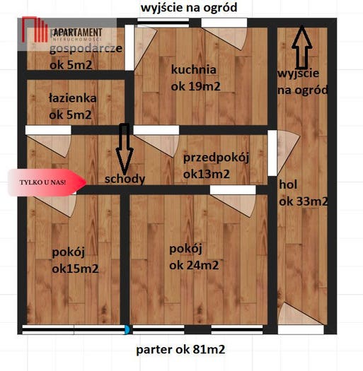 Tu Mieszkania Domy - 2