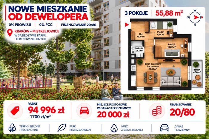 Mieszkanie 3-pokojowe na sprzedaż, Kraków – Mistrzejowicka