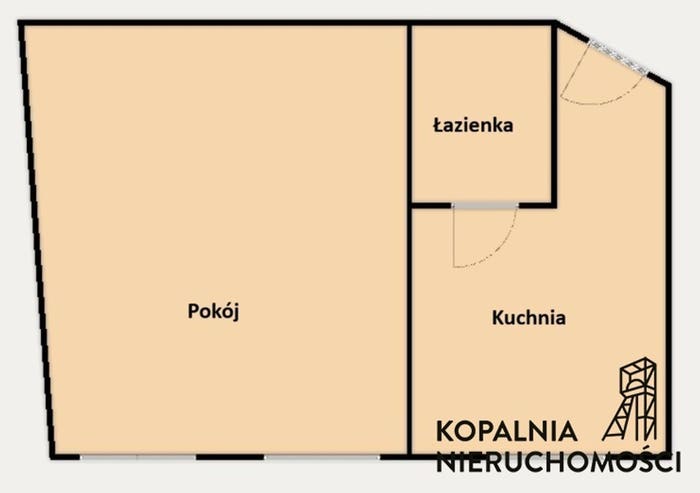 Tu Mieszkania Domy - 3