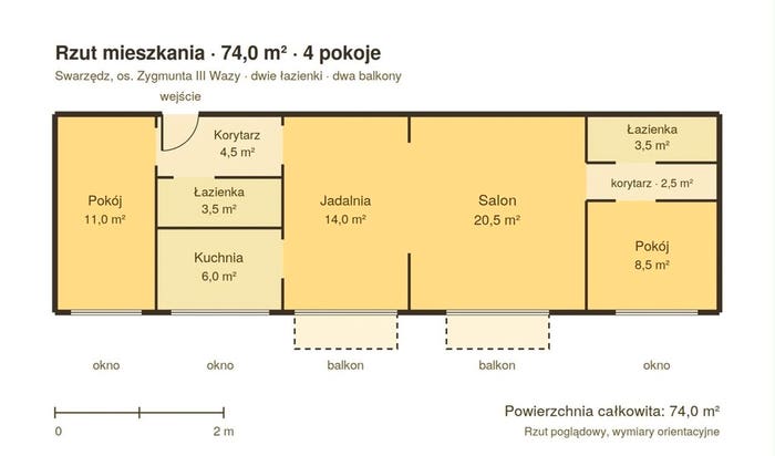 Tu Mieszkania Domy - 2