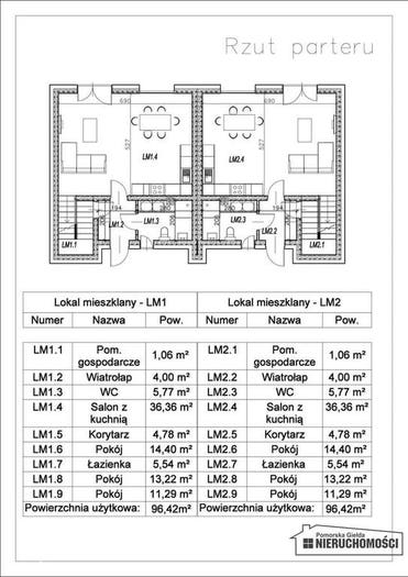 Tu Mieszkania Domy - 2