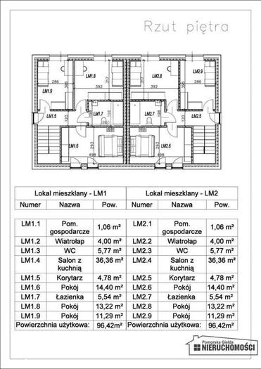 Tu Mieszkania Domy - 3